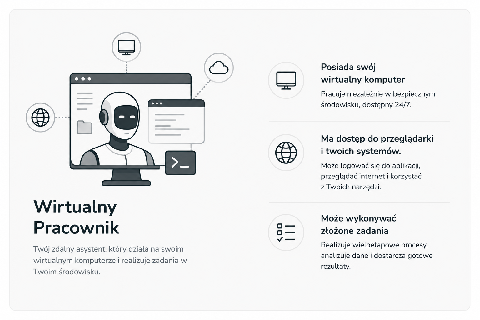 Agenci Głosowi AI